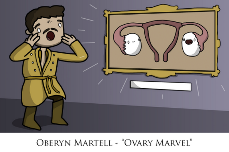 Illustration for article titled Game of Thrones Characters, Autocorrected